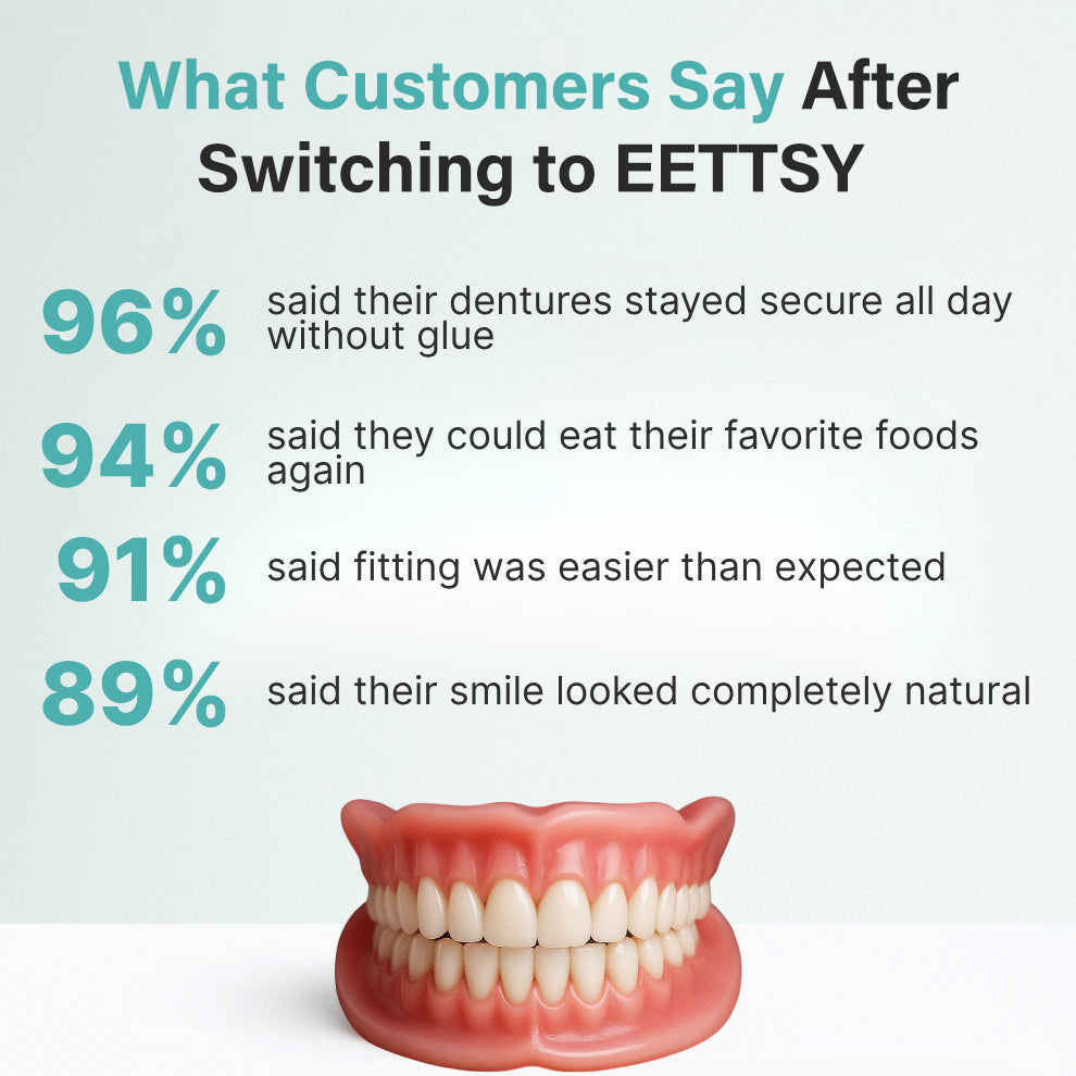 Ends Today: 70% OFF!🦷DarkFairy™ Custom-Fit Full Functional Dentures Make you more confident