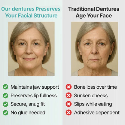 Custom-Fit Full Functional DenturesMake you more confident