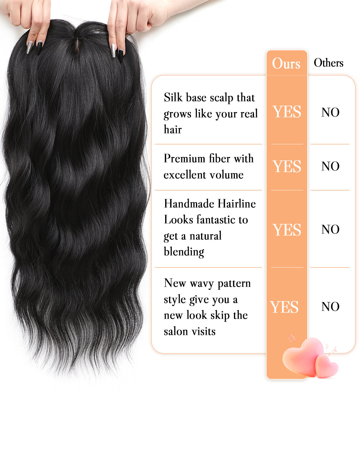 20" Wavy Curly Synthetic Hair Topper with 6.5x6.5inch Base