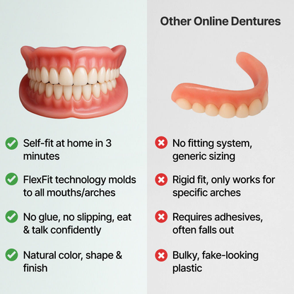 Ends Today: 70% OFF!🦷DarkFairy™ Custom-Fit Full Functional Dentures Make you more confident