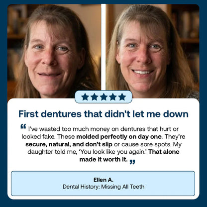Custom-Fit Full Functional DenturesMake you more confident